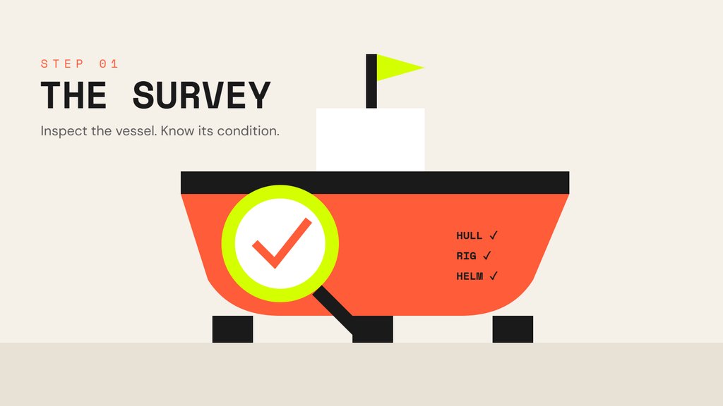 The Survey